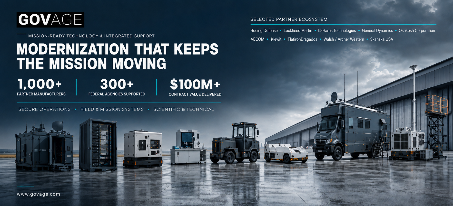GovAge 2026 mission modernization equipment